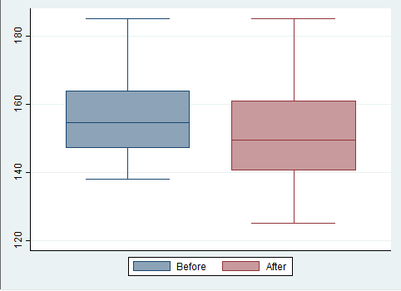 netex/assets/boxplot.png