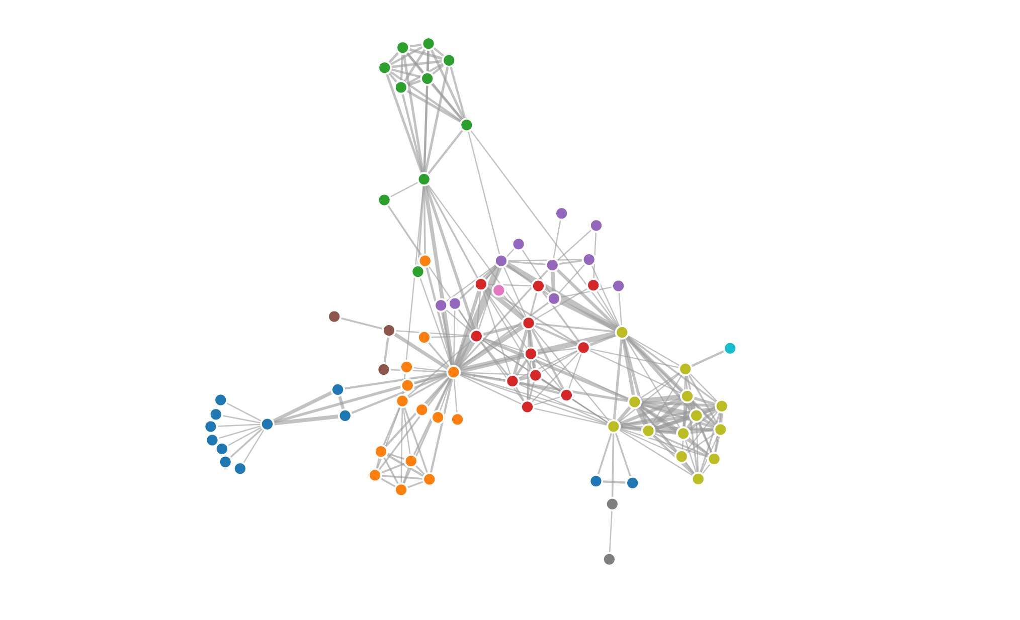 netex/assets/graph_example.png